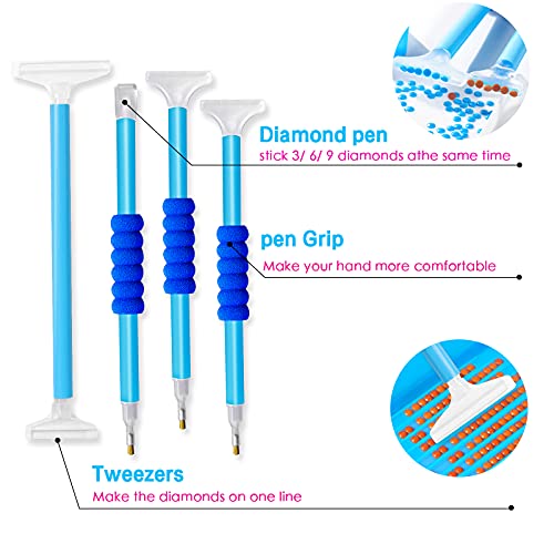 Hulameda 56pcs 5D Diamond Painting Tools, Diamond Painting Accessories with 28 Grids Diamond Embroidery Box and Diamond Painting Roller for Kids and Adult(Blue) - color: blue