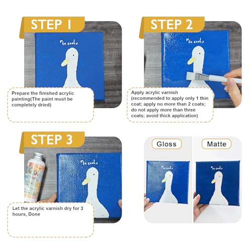 EIGTWEN Gloss Varnish for Acrylic Painting, 2 x 100ml Clear Acrylic Varnish Keeps Paintings from Yellowing, Cracking, Maintains Permanent Color (Gloss + Matte) - size: gloss+matte