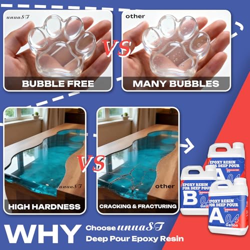 Deep Pour Epoxy Resin Kit 1.2 Gallon, 2-4 Inch 2:1 Clear Deep Pour Epoxy Resin Kit with 16 Pigments and 20 Mica Powders - Bubble Free Crystal Clear for River Table, Art Crafts, Flowers, Wood, DIY - size: 1.2Gallon