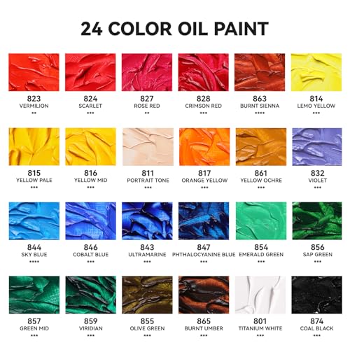 Paul Rubens Oil Paint, 24 Colors*20ml/0.67 oz Tubes, Professional Bright Oil Colors with High Saturation, Creamy Texture, and Consistency, Art Supplies for Artists, Students, Beginners