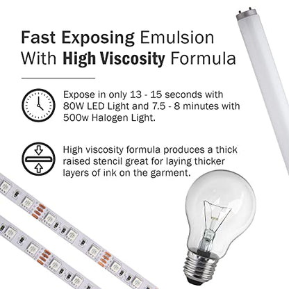 Ecotex® Tex Red HV Emulsion (Quart - 32oz.) - High Viscosity Pre-Sensitized Screen Printing Emulsion, for Plastisol and UV Inks, Silk Screens, Textiles, and Fabric - Screen Printing Supplies - size: 32 Fl Oz (Pack of 1)