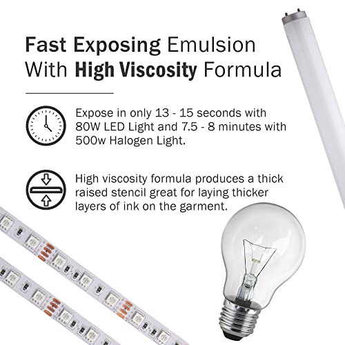 Ecotex® Tex Red HV Emulsion (Gallon - 128oz.) - High Viscosity Pre-Sensitized Screen Printing Emulsion, for Plastisol and UV Inks, Silk Screens, Textiles, and Fabric - Screen Printing Supplies - size: Gallon - 128 oz.