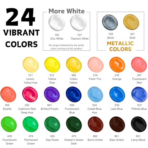 HUAL Acrylic Paint Set With 5 Brushes, 24 Colors (60ml, 2oz) for Artists Kids Beginners & Painters,Model/Canvas/Rock/Fabric/Glass/Stone/Ceramic/Wood Painting, Non Toxic - color: White Bottle (Clean Look)