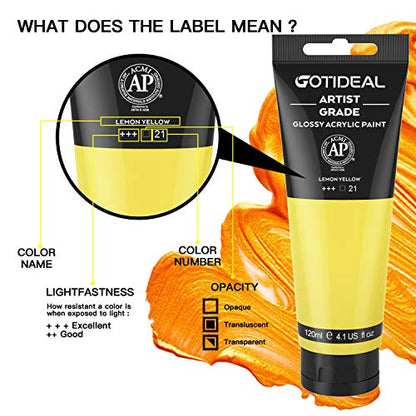 GOTIDEAL Acrylic Paint Lemon Yellow Tubes(120ml, 4.1 oz) Non Toxic Non Fading,Rich Pigments for Painters,Ideal for Canvas Wood Clay Fabric Ceramic Craft Supplies (Lemon Yellow) - color: Lemon Yellow, style: Regular
