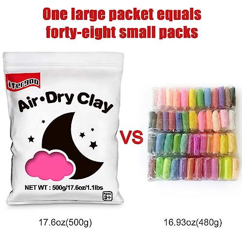 ifergoo Pink Air Dry Clay - Moldable Cosplay, DIY Creative Modeling Clay for School Arts & Craft Project, Fake Bake, Slime Supplies, Super Light Magic Foam Molding Clay, Soft, No-Sticky, 1.1LBS/500G - color: Pink/500g