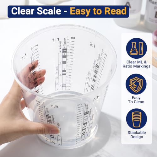 Gartful 12 Pack 61oz Clear Plastic Measuring Cups with 12 Stir Sticks, Disposable Graduated Mixing Cups with ml Scale & 3-Column Paint/Hardener/Thinner Mixing Ratios (1:1-7:1) for Epoxy Resin, Paint - size: 64oz / 1900ml - 12 Set