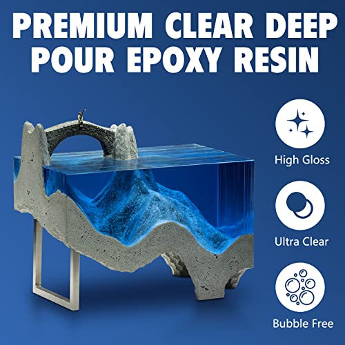 Shabebe Deep Pour Epoxy Resin 4.5 Gallon, 2 to 4 Inch Depth Clear Epoxy Resin Kit, Bubble Free, Low Odor 2:1 Casting for Table Top, Countertop, River Table, Wood Filler, Bar Top - size: 4.5 Gallon