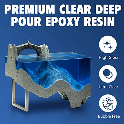Shabebe Deep Pour Epoxy Resin 4.5 Gallon, 2 to 4 Inch Depth Clear Epoxy Resin Kit, Bubble Free, Low Odor 2:1 Casting for Table Top, Countertop, River Table, Wood Filler, Bar Top - size: 4.5 Gallon