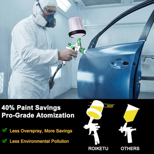 HVLP Spray Gun Kit with 4 Nozzles (1.4/1.7/2.0/2.5mm), Automotive Paint Spray Gun with 20 Disposable Paint Cups, 600ml Mixing Cup, Pressure Gauge, Professional Paint Gun for Car (Green) - color: Green