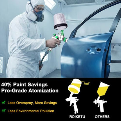 HVLP Spray Gun Kit with 4 Nozzles (1.4/1.7/2.0/2.5mm), Automotive Paint Spray Gun with 20 Disposable Paint Cups, 600ml Mixing Cup, Pressure Gauge, Professional Paint Gun for Car (Green) - color: Green