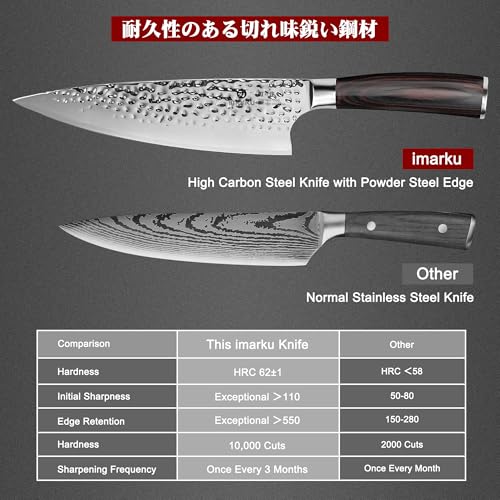 imarku 8 Inch Chef Knife, Hand-Hammered Japanese Kitchen Knife, High Carbon Steel Chef's Knife with Powder Steel Edge, Ultra Sharp Cooking Knife with Ergonomic Handle for Professional & Home Chefs - color: Silver