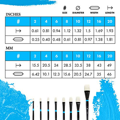 Princeton Aspen, Glare-Free Plein Art Brush for Acrylic & Oil, Series 6500 Flat Synthetic, Size 20 - color: Flat, size: Size 16