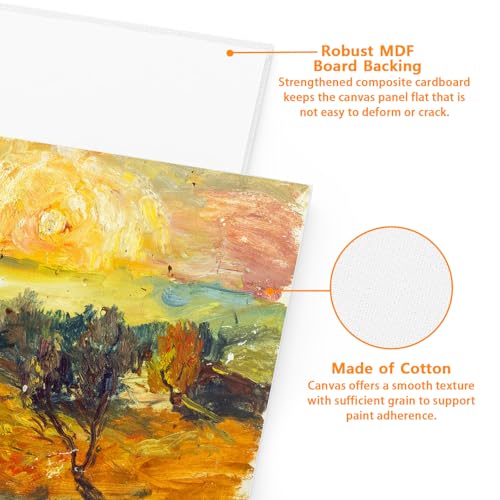 Koncci Canvas for Painting, 30 Packs(8x8, 8x10, 11.8x15.7), 3 MM Cotton Blank Canvases, Art Canvases Boards for Acrylic Paint, Oil Paint & Wet Water Art Media, Hobby Painters and Beginners - size: 30 Packs Mixed Size (20x20, 20x25, 30x40cm)