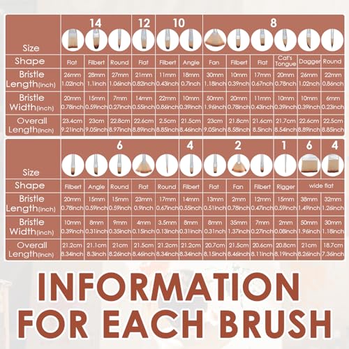 25pcs Paint Brush Set for Acrylic Painting, Acrylic Paint Brushes with Palette Knife and Cloth Roll, Paint Brushes Oil Watercolor Canvas for Artists and Beginners