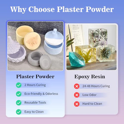 Plaster Casting Powder 5000G/176 OZ, Water Activated Fast Curing Plaster Casting Powder, 20-30 Minutes Demold, Beginners Friendly Casting Powder Kit for Resin Molds, Crafts & DIY Art - size: 5KG/176 OZ