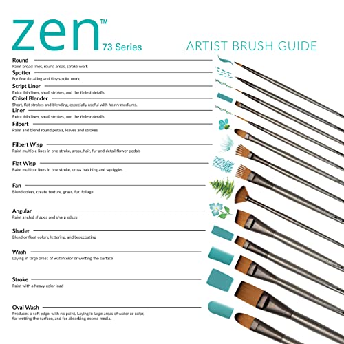 Royal & Langnickel Zen 5pc Standard Handle Brush Set, Includes - Angular, Shader, Script Liner & Fan Brushes Gold