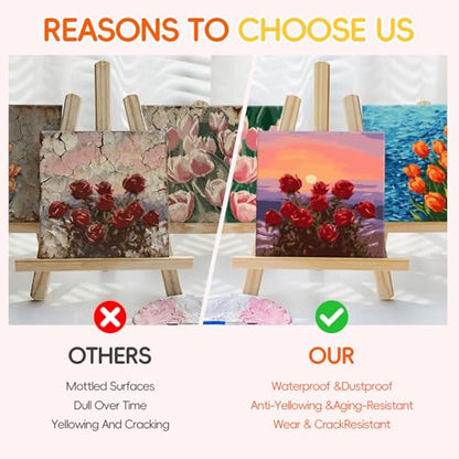 Gloss Varnish for Acrylic Painting, 180ml/6.1oz Acrylic Varnish Kit with 2 Brushes – Non-Yellowing, Non-Toxic, Anti-Crazing Clear Varnish for Canvas Artwork, Wood, Acrylic Paintings