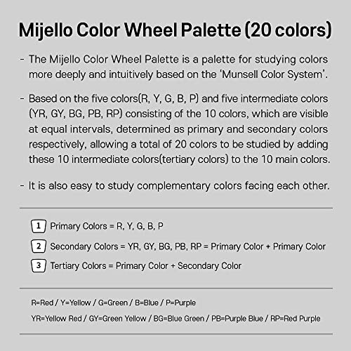 Mijello MWP-2020 20 Wells Water Color Color Wheel Palette
