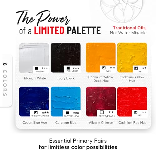 ZenART Professional Oil Paint Set - 8 x 50ml Leak-Proof Tubes - Non-Toxic, Creamy, Rich Pigmented Art Paints, Essential Primary Color Palette - Easy to Mix Lightfast Oil Paints for Artist & Beginners - color: Essential Palette (Primary Colors) – 8 × 1.7oz
