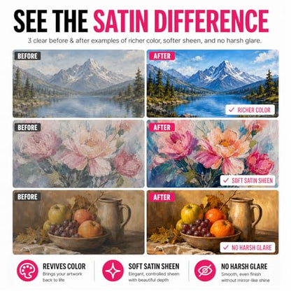 Clear Acrylic Paint Sealer, Satin Varnish for Acrylic Painting & Art Crafts, Non-Yellow Clear Coat for Clay, Wood, Glass, Metal, Plastic, Protect Boost Satin Finish on Canvas, Rock Painting & Model - color: Satin