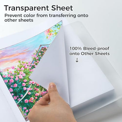 Ohuhu Sketchbook Marker Paper Pad: 8.3"x11.7" Large Art Sketch Book Drawing Papers 78 Sheets/156 Pages 120 LB/200 GSM Hardcover Sketching Books for Alcohol Markers Sketchpad Christmas Gift - size: 8.3" x 11.7"