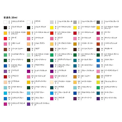 Turner Colour Works Acryl Gouache Artist Acrylic Paint - Single 20 ml Tube - Turquoise Blue - color: Turquoise Blue, size: 0.7 Fl Oz (Pack of 1)