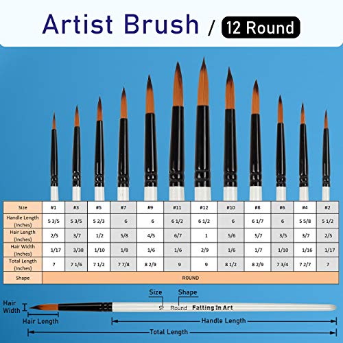 Falling in Art Paint Brushes Set, 12 PCS Nylon Professional Round Paint Brushes for Watercolor, Oil Painting, Acrylic, Face Body Nail Art, Crafts, Rock Painting - size: 12 Pcs Round Nylon
