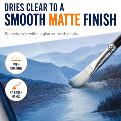 Clear Acrylic Paint Sealer, Matte Varnish for Acrylic Painting & Crafts, Non-Yellow Clear Coat for Clay, Wood, Glass, Metal, Plastic, Protect & Boost Matte Finish on Canvas, Rock Painting & Model - color: Matte