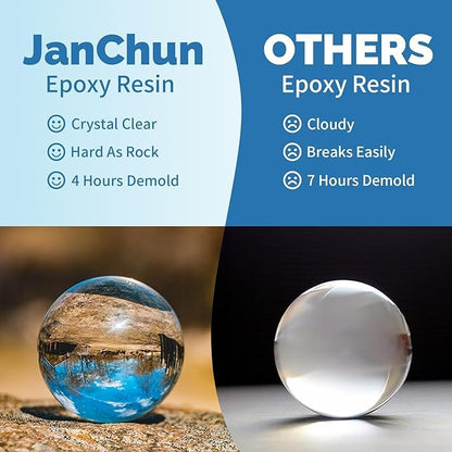 JANCHUN Crystal Clear Epoxy Resin Kit 72oz, Bubble-Free, Anti-Yellowing, Self Leveling Easy Mix 1:1 Coating and Casting Resin for Table Top, Molds, Tumbler Crafts, Painting, Jewelry, DIY Gifts - size: 72oz-kit