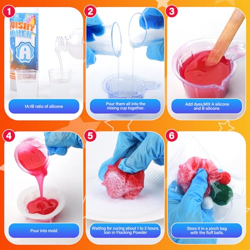 Liquid Silicone for Taba Squishy Kit, 36oz 1:1 AB Ratio Super Soft Fast Cure for Squishy Maker, Squishy Making Rubber for Cat Paw & Hamster Molding with Flocking Powder, Pom Poms Decompression Craft - size: 36oz