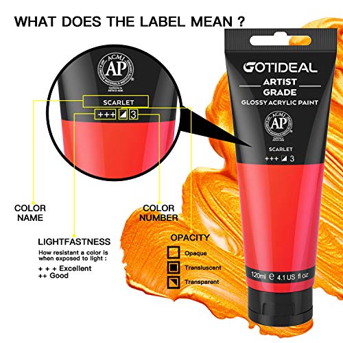 GOTIDEAL Acrylic Paint Scarlet Red Tubes(120ml, 4.1 oz) Non Toxic Non Fading,Rich Pigments for Painters, Adults & Kids, Ideal for Canvas Wood Clay Fabric Ceramic Craft Supplies (Scarlet - color: Scarlet, style: Regular