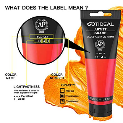 GOTIDEAL Acrylic Paint Scarlet Red Tubes(120ml, 4.1 oz) Non Toxic Non Fading,Rich Pigments for Painters, Adults & Kids, Ideal for Canvas Wood Clay Fabric Ceramic Craft Supplies (Scarlet - color: Scarlet, style: Regular