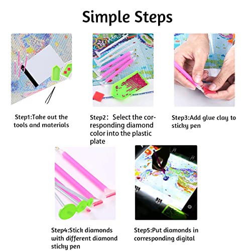 LIRUNQIU A4 Diamond Painting Light Pad, USB | Brightness adjustable, 3 modes, ultra-thin. For diamond art, needlework, stenciling. USB powered. - size: A4 light Pad