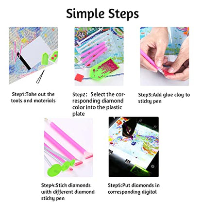 LIRUNQIU A4 Diamond Painting Light Pad, USB | Brightness adjustable, 3 modes, ultra-thin. For diamond art, needlework, stenciling. USB powered. - size: A4 light Pad