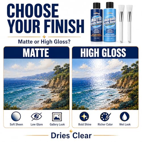 Clear Acrylic Paint Sealer, Gloss & Matte Varnish for Acrylic Painting & Crafts, Non-Yellow Clear Coat for Clay, Wood, Glass, Metal, Plastic, Protect & Boost Gloss on Canvas, Rock Painting & Model - color: Gloss/Matte