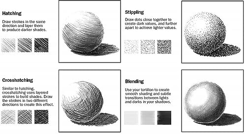 ArtSkills Sketch Kit, Art Sets for Adults with Pencil Set and Charcoal Art Supplies, Shading Pencils for Sketching, Charcoal for Drawing, Professional Drawing Pencils, 39 Pc