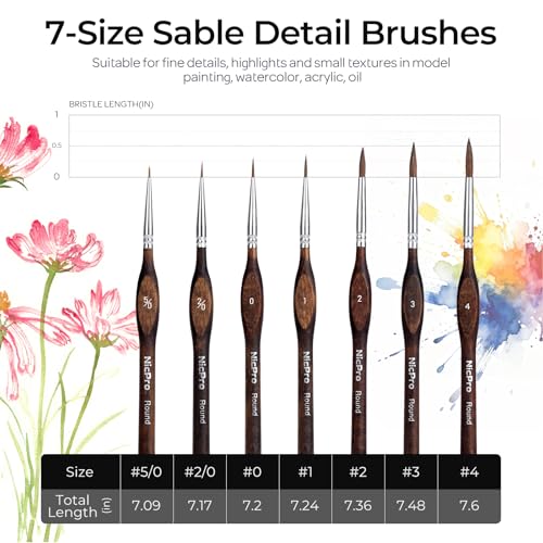 Nicpro 7pcs Kolinsky Sable Miniature Paint Brushes, Professional Fine Detail Paint Brushes with Cloth Roll, Round Point Artist Brush Set for Miniatures, Acrylic & Figures, Model, Watercolor Details - size: 7 PCS