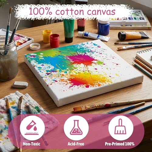 48 Pcs Mini Canvases for Painting, 4x4inches 2/5Inches Thickness Small Blank Canvas for Birthday Parties Home Decor Project