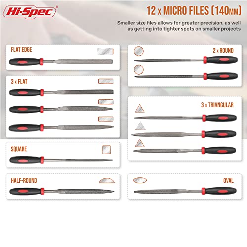 Hi-Spec 16pc Metal Hand and Small Mini Needle Steel File Set in a Carry Case. Fine, Flat, Half, Round and Triangle Files for Crafts, Metal and Wood - size: 16 pieces