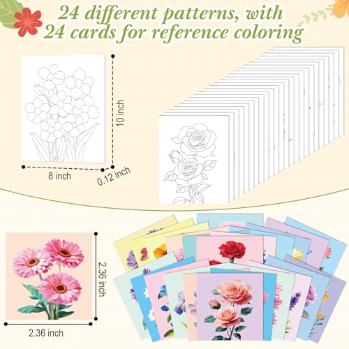 Sherr 24 Pcs Pre Drawn Canvas for Painting Adult Pre Printed Canvas Bulk Sip and Paint Kit Stretched Panels Paint Set for Theme Valentine Painting Night Party Favor(Flower,8 x 10 Inch) - size: 8 x 10 Inch, style: Flower