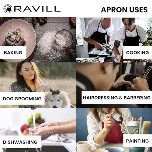 Ravill Waterproof Apron For Men and Women - 2 Pockets - 35" Long Multi Purpose Work Aprons for Dishwashing, Dog Grooming - color: Red