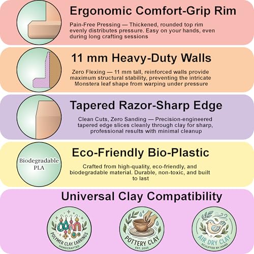 Trinket Cutter Set for Polymer Clay Display & Jewelry Styling – Fish, Shell & Spiral Shell Shapes | Shellfish-TRI - color: Shell+Fish+Spiral_shell