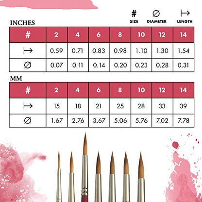 Princeton Velvetouch, Series 3950, Paint Brush for Acrylic, Oil and Watercolor, Long Round, 6 - size: Size 6