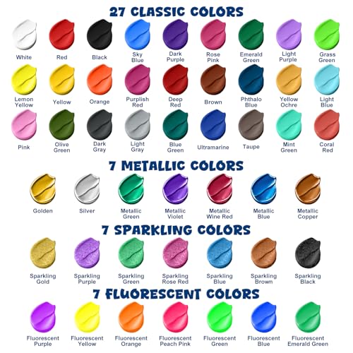 Roizefar Fabric Paint Set, 48 Colors with Metallic, Glitter & Neon, All-in-One Kit with Brushes & Palette, Permanent Textile Paint for Clothes, Shoes, Bags, Shirts, Canvas DIY, 0.34 oz Each
