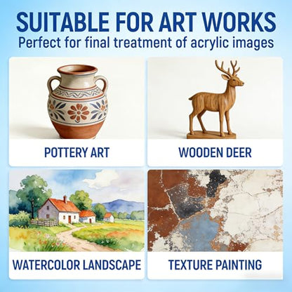 Gloss Varnish for Acrylic Painting , Non-Yellowing, Non-Toxic, Anti-Crazing, Clear Acrylic Varnish for Pro Artist, Hobby Painter on Canvas Artwork, Acrylics Paint, Wood, Clear Coat High Gloss Finish