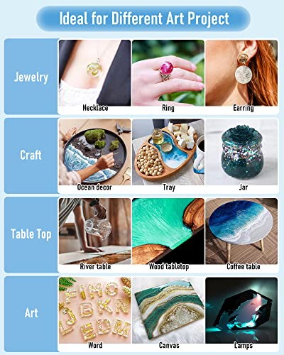 Nicpro 64 Ounce Crystal Clear Epoxy Resin Kit, Food Safe DIY Starter Epoxy Resin for Craft, Canvas Painting, Molds Pigment Jewelry Making, Resin Coating and Casting - size: 64oz