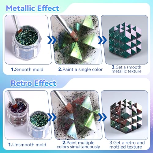 LET'S RESIN Chameleon Flakes, Resin Supplies -Intense Color Shift Pigment Powder for Resin Molds/Tumblers, Chrome Powder Pigment for Christmas Nail Art/Paint/Soap Making - color: Intense Chameleon Flake