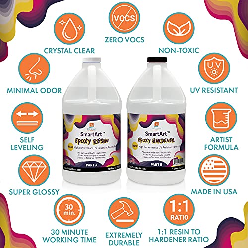 SmartArt Epoxy Resin 2 Gallon Kit | Easy to Use, Crystal Clear, Super Glossy, Durable, UV Resistant | for Arts & Crafts, Jewelry, Tabletops, Casting Molds, DIY - (1 Gallon + 1 Gallon)