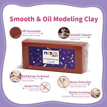 Plasticine Oil Based Modeling Clay, Non Hardening Reusable Clay, Non Toxic, Sulfur Free, No Bake, Non Drying Professional Plastilina Sculpting Clay (Terracotta, 2 Lbs) - color: Terracotta, size: 2 Lbs