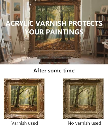 100ml Varnish – Clay Glaze for Air Dry Clay, Helps Prevent Cracks, Scratches & Wear, While Adding a Clear Glossy Finish (Matte)